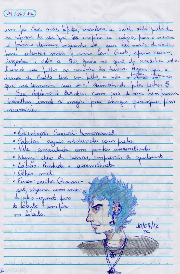 Digitalização da ficha do personagem Guido do livro "Os Hereges de Santa Cruz" por Eriq Cobra.